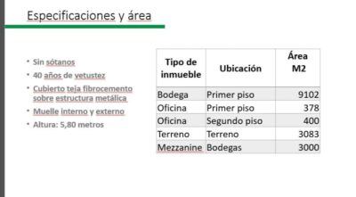 BODEGA EN VENTA EN ITAGUI