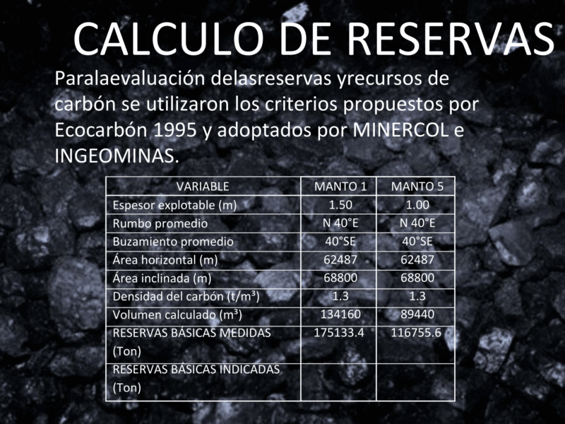 MINA DE CARBON EN EN VENTA EN SOGAMOSO BOYACA
