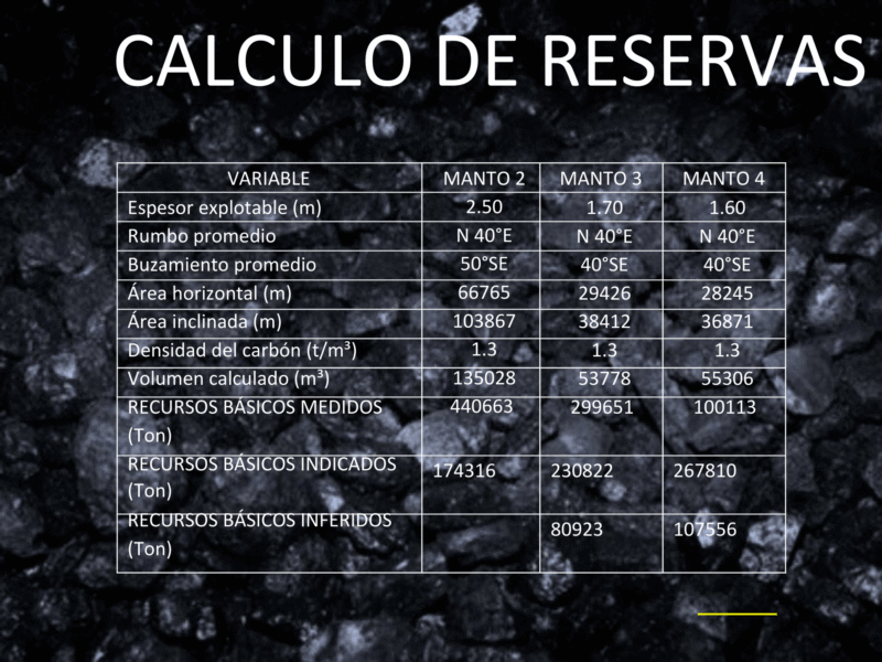 MINA DE CARBON EN EN VENTA EN SOGAMOSO BOYACA
